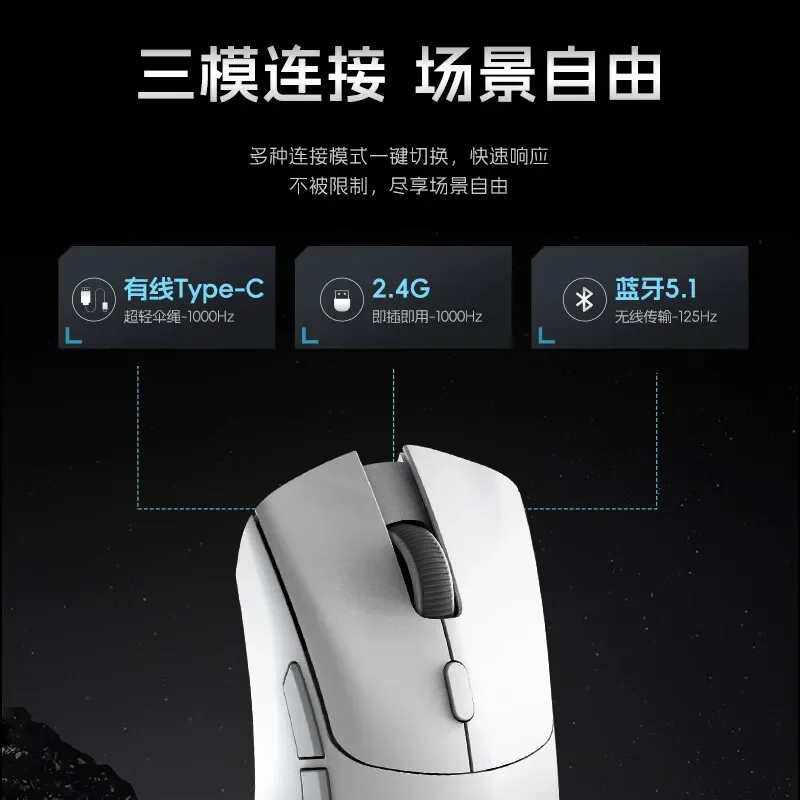 Imagem -02 - Metaphyuni-mouse Gamer Metapanda p1 sem Fio Mouse Bluetooth Mouse Gaming Office Esport para Win e Mac Paw3395 26000dpi Modo 2.4g