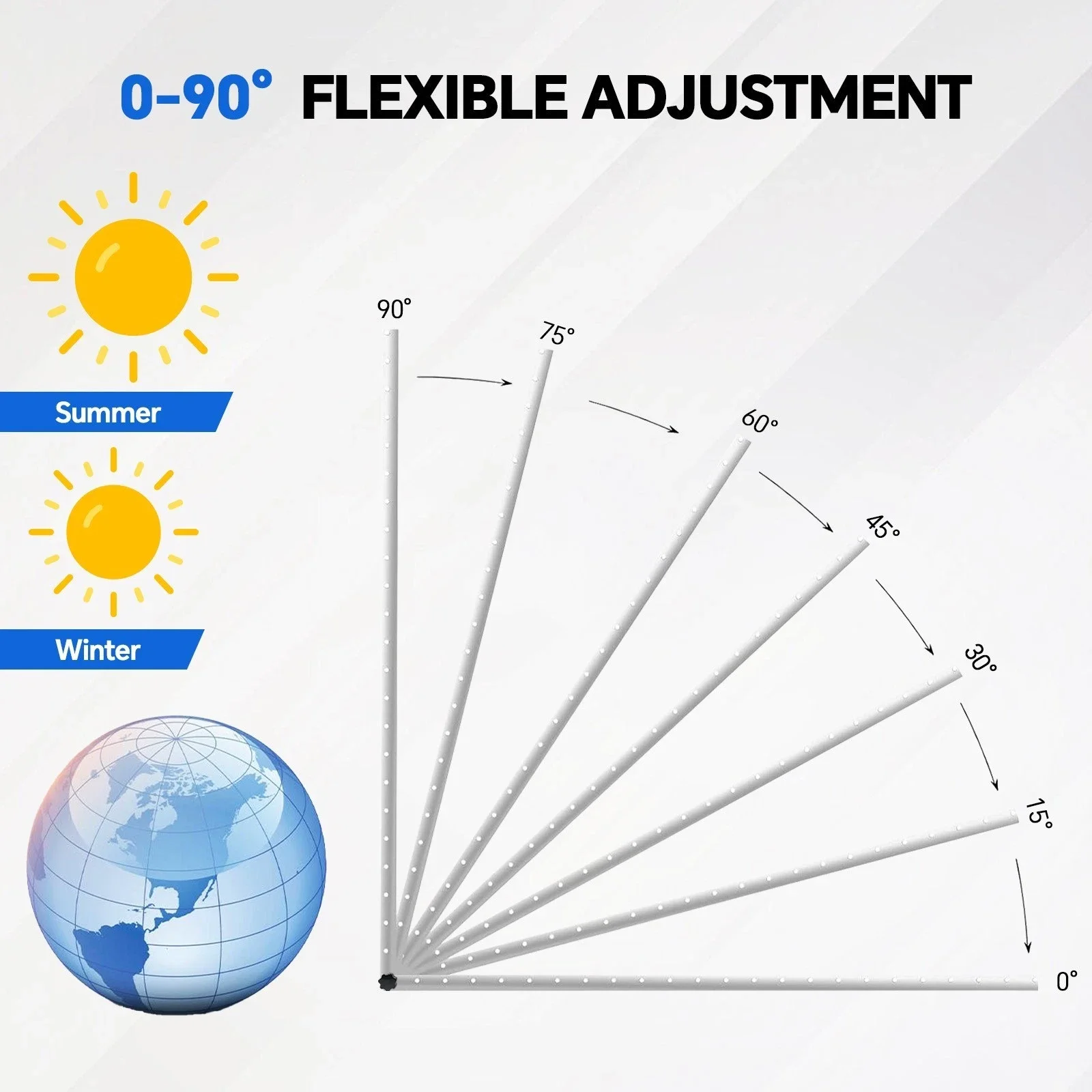 Universal Adjustable Solar Panel Tilt Mount 4Pcs Set | AeternaSol Mounting Bracket Compatible with 100W-500W Panels for Flat Roof, Camper RV & Outdoor Flat Surfaces