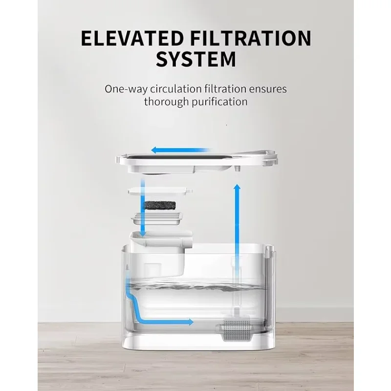 Petkit Eversweet Ma… - image