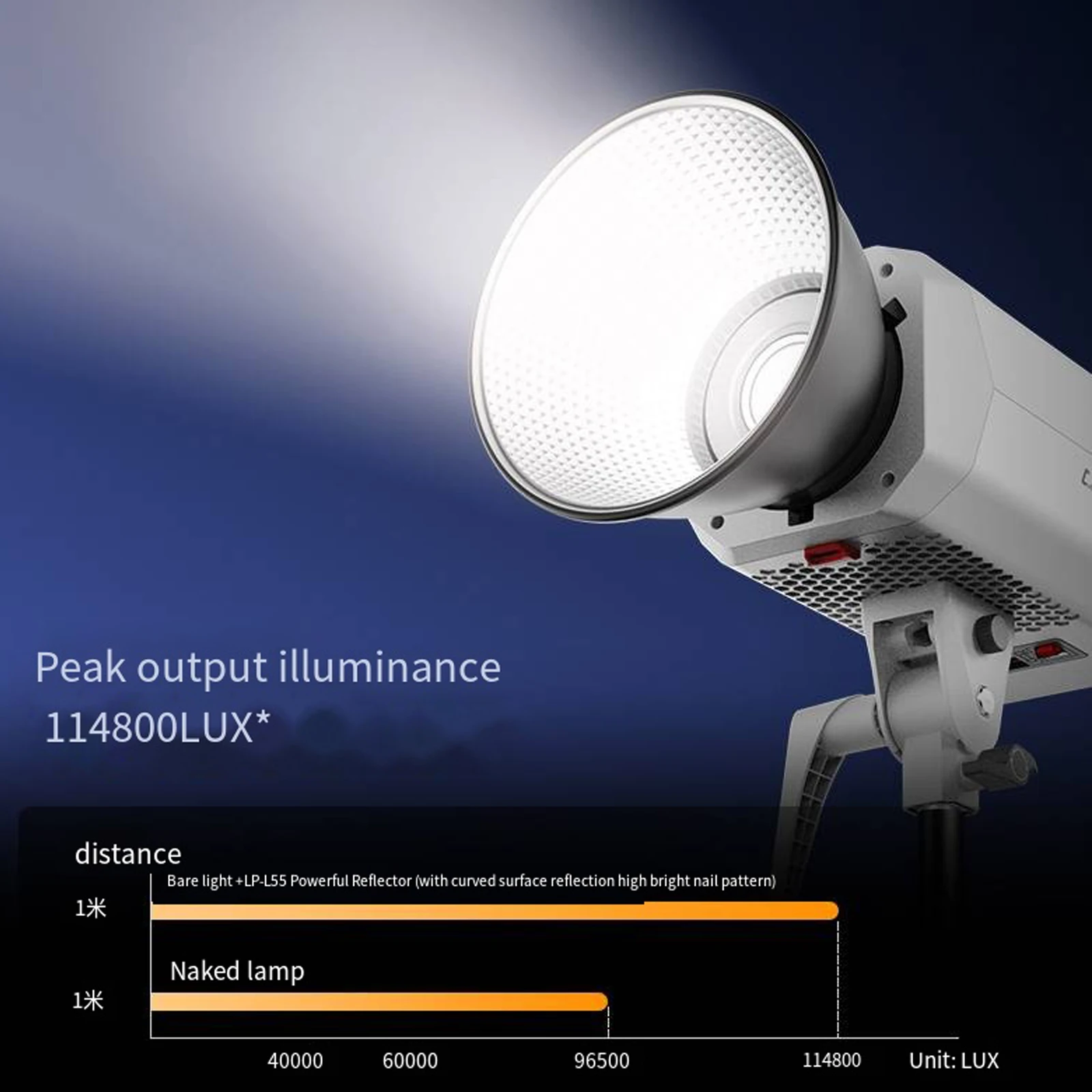 FF300XS 150 واط ثنائي اللون الأضواء 2800 كيلو-6500 كيلو COB الفيديو الضوئي التصوير الإضاءة ملء الضوء للاستوديو في الهواء الطلق