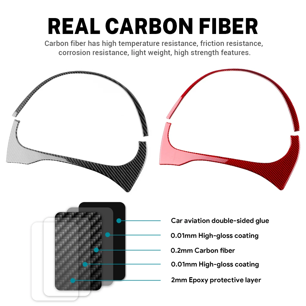 Real Soft Carbon Fiber Sticker For Renault Fluence Megane 3 RS 2009 2010 2011 2012 2013 2014 2015 LHD RHD lnstrument Accessories