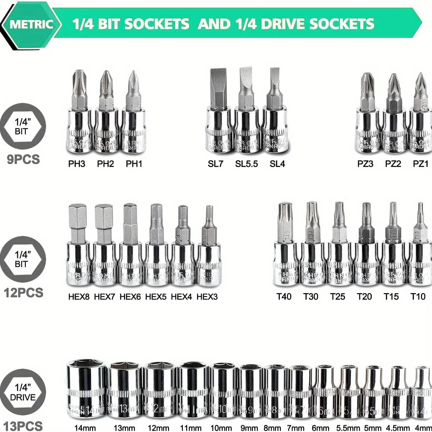 46pcs Spanner Socket Ratchet Wrench Set 1/4