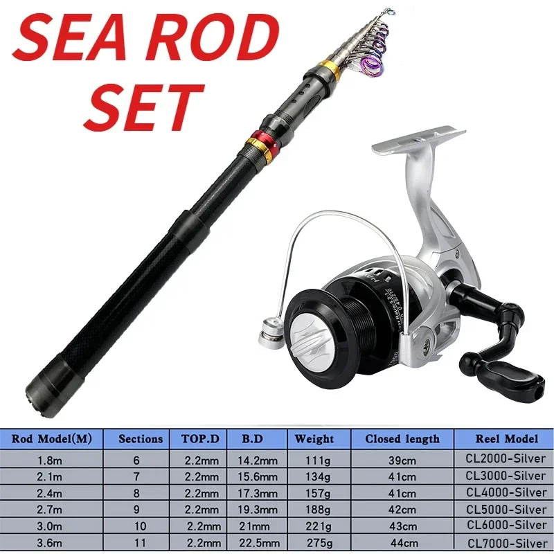 Thumbnail 2 - #23 New Fishing Rod Combos Arrivals