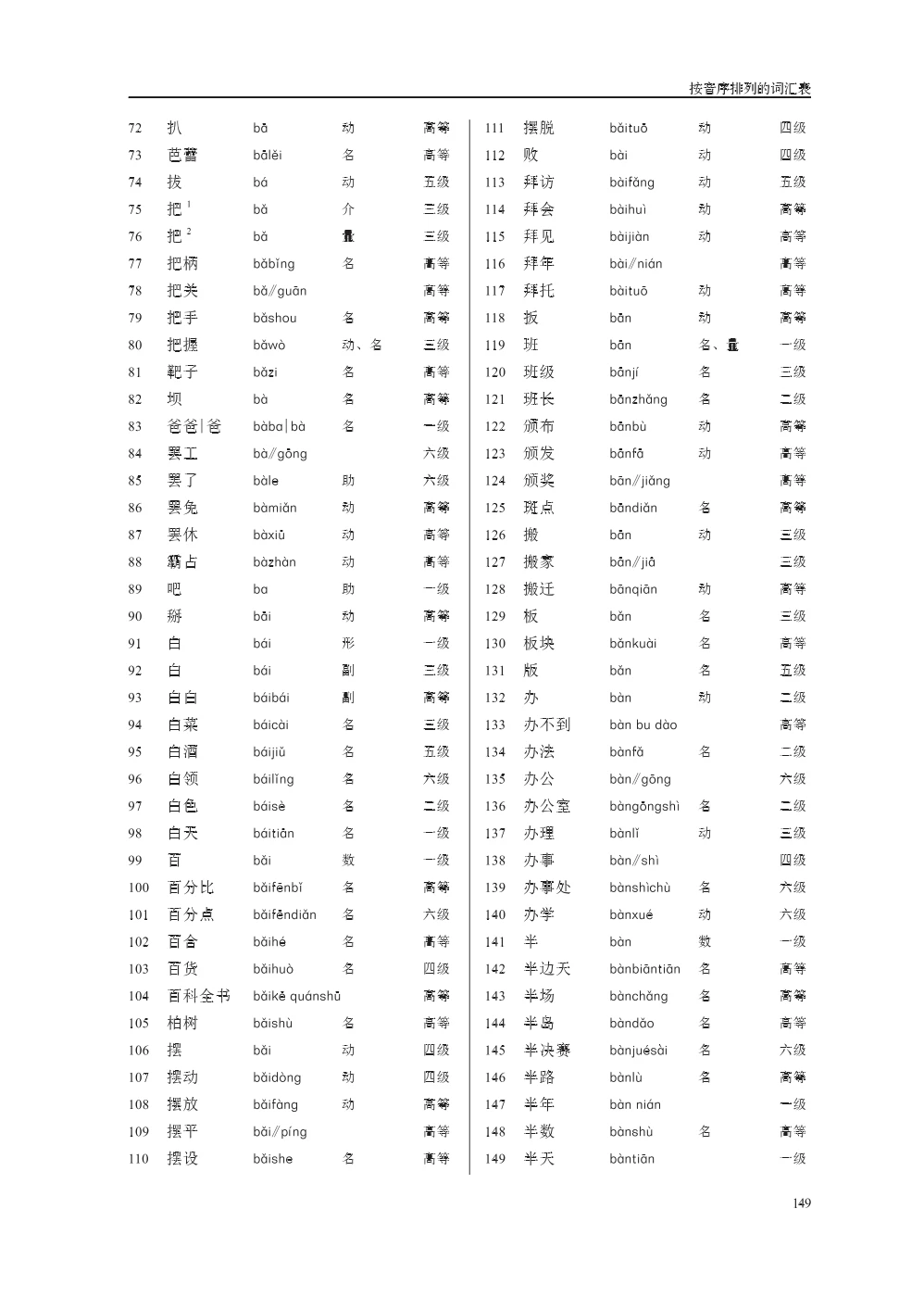 New HSK Chinese Proficiency Grading Standards For International Chinese Language Education Application and Interpretation