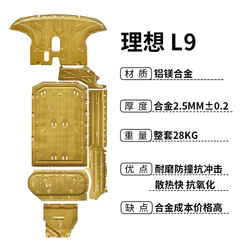 Electric vehicle engine guard battery cover motor new energy chassis guard skid plate for lixiang ideal  Li Auto one L7 L6 L8 L9