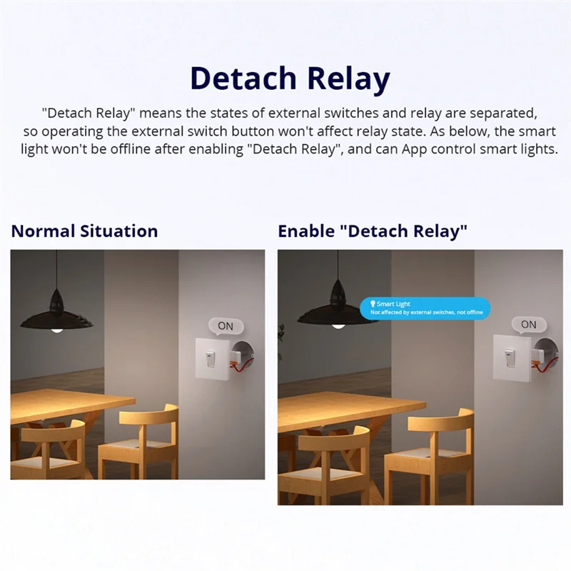 -A01R 3PCS Ewelink Wi-Fi Smart Switch Controllo bidirezionale Modulo Smart Home, telecomando vocale per Alexa Google Assistant