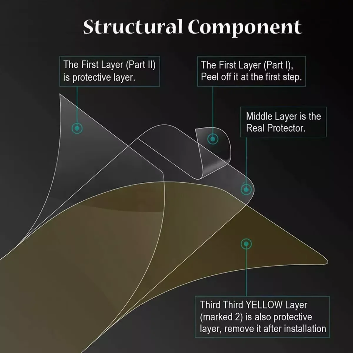 Hochwertiger, durchsichtiger, hartbeschichteter Displayschutz für den Samsung S20fe-Handyschutz