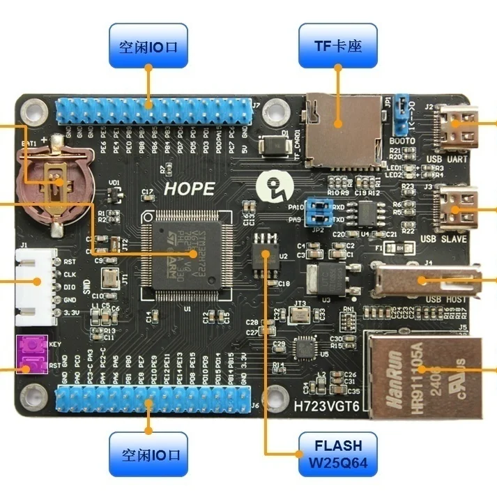 STM32H723VGT6 Development Board Core Board Minimum System Board Ethernet Super STM32F407