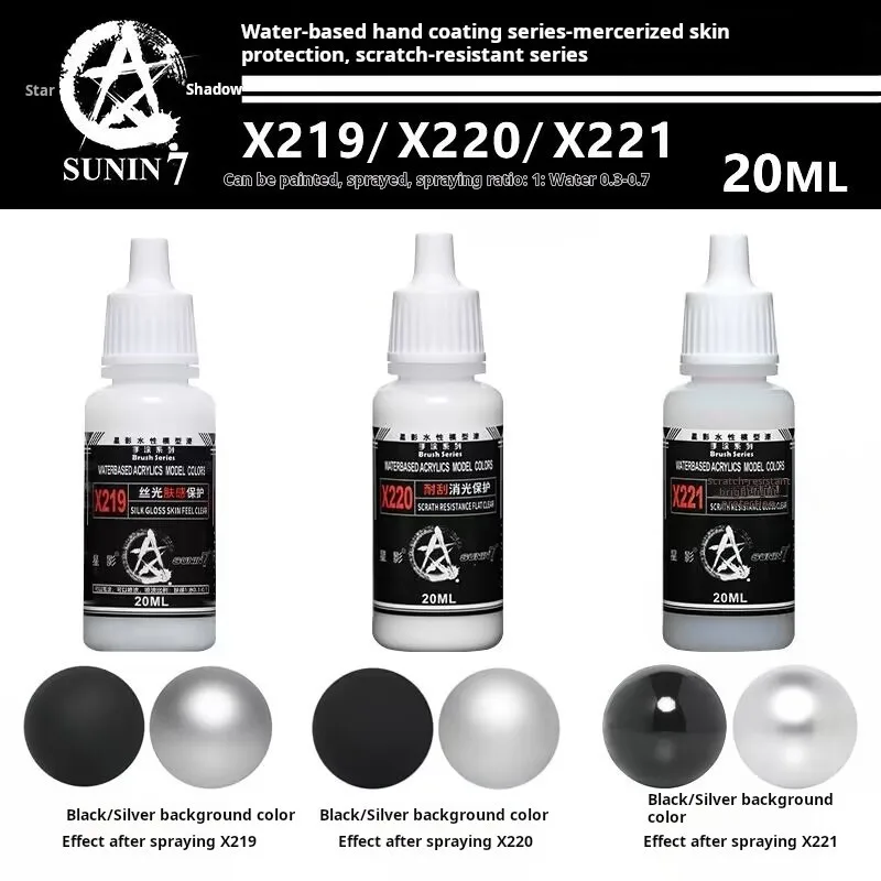SUNIN7 X219-X221 Water-based Acrylic Model Paint Scratch Resistance Flat Gloss for Gundam Model Painting Tools DIY Pigment 20ml