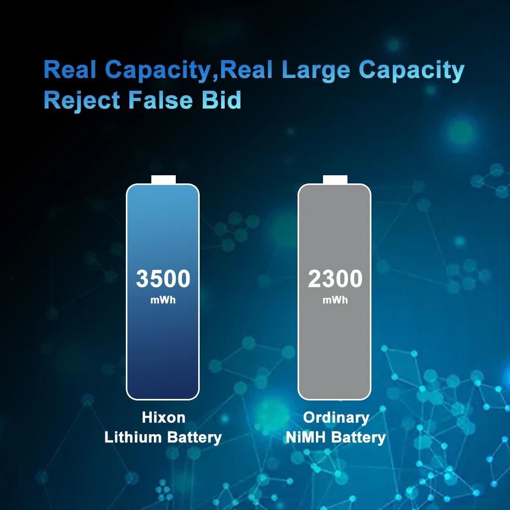 Hixon -- 4 Máy Tính 3500mWh AA 1.5V Li-Ion Sạc, Chuột Điện Đồ Chơi Năm 1200 Chu Kỳ, đầu Ra 1.5V Max Dòng Xả 3A