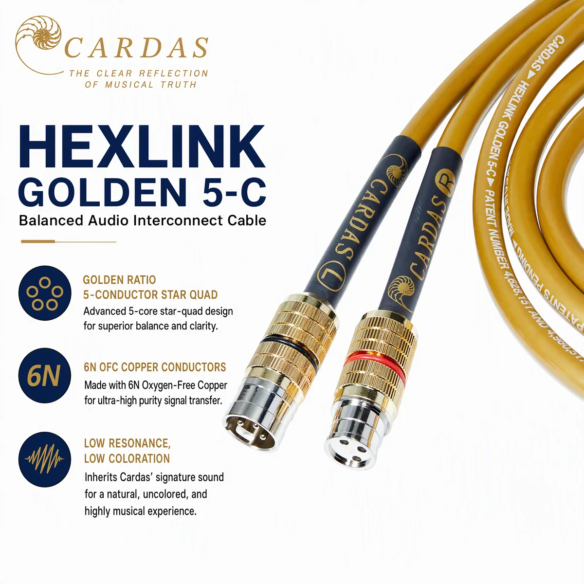 CARDAS 5-Core Hexlink HiFi Balanced XLR Interconnect Cable, 3Pin XLR female to XLR Male Audiophile Audio Wire  for DAC CD Player