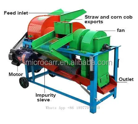 Manual Corn Sheller Shelling Machine Removing Corn Cob Seed Separator Portable Small Wheat Thresher Maize Husking Machine