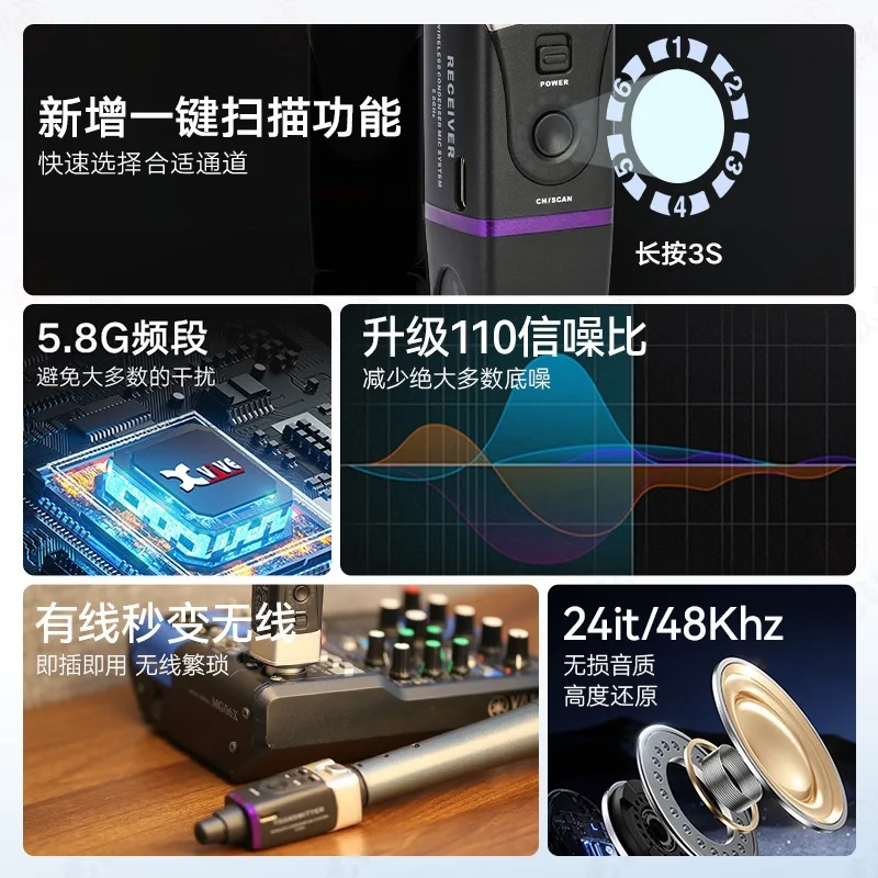 Wireless Microphone System Condenser Mic Transmitter Receiver, Bluetooth, for Live Performance, Studio Recording