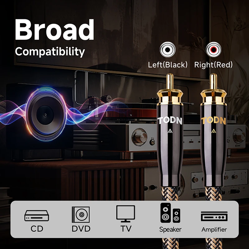 TODN 1 Pair RCA Cable 7N OCC HiFi 2RCA to 2RCA High-End Audio