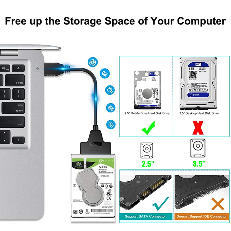 USB 3.0 2.0 SATA 22 핀 2.5 인치 하드 디스크 드라이브 HDD SSD 어댑터, 6Gbps 솔리드 스테이트 드라이브 커넥터 케이블 리드, 빠른 배송