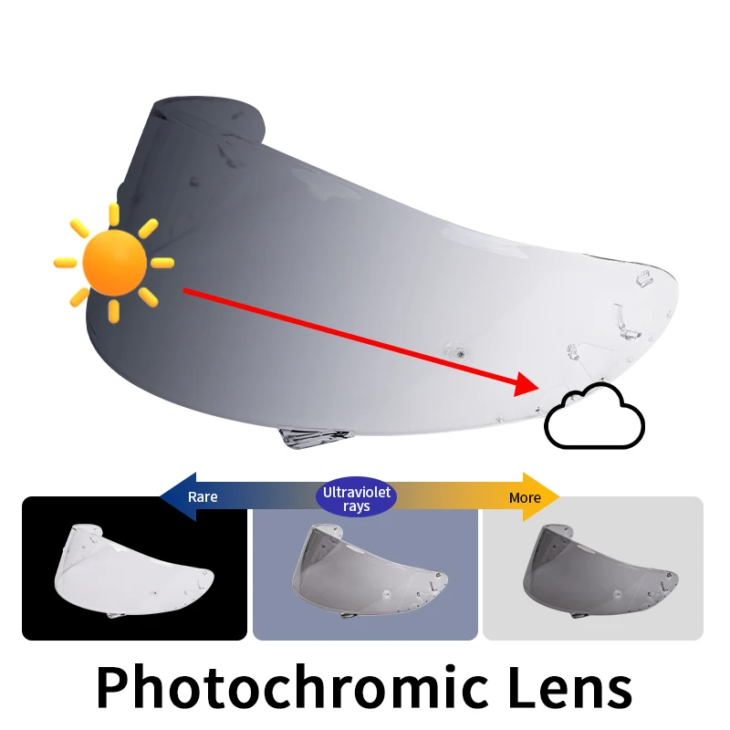 

Photochromic Visor For SHOEI X14 Z7 RX7X Z8 GT-Air NXR NXR2 K1 K3SV K5 Available Separate Visor Replacement Helmet Windshield