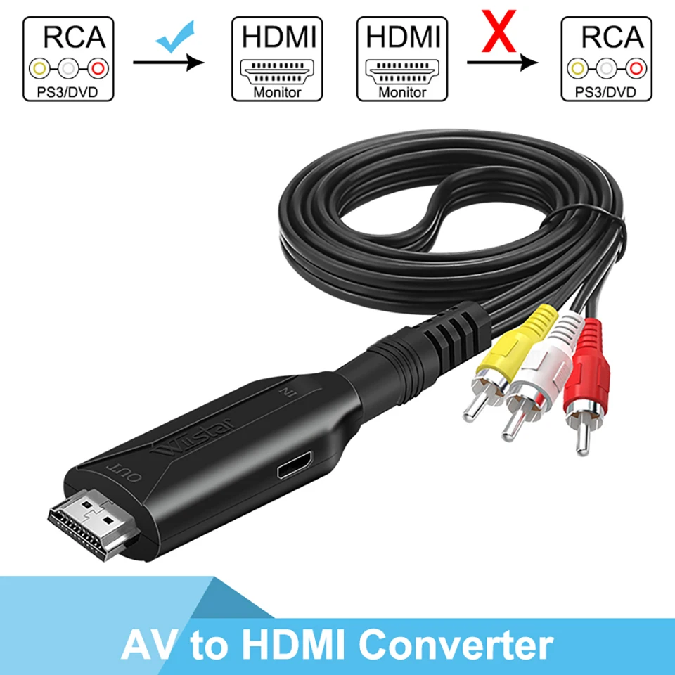 AV CVBS S-Vidéo vers HDMI Convertisseur Composite 3RCA vers HDMI Prise en Charge 1080P avec Câble Micro pour HDTV DVD