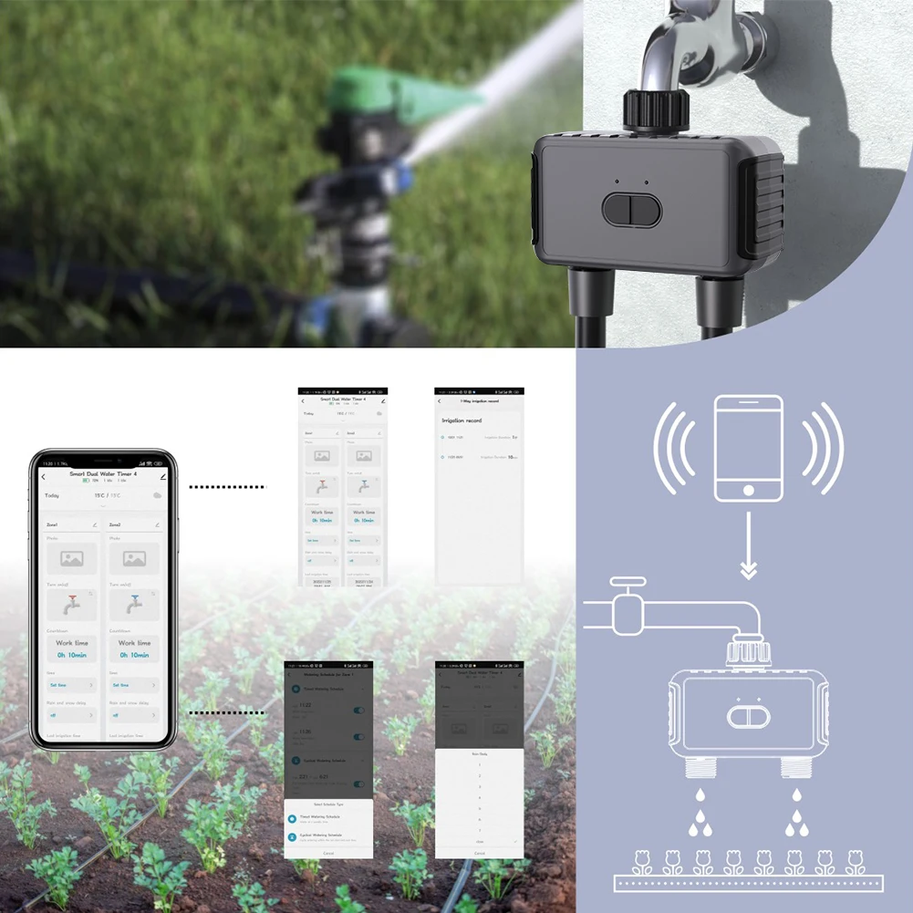 WiFi Smart Sprinkler Timer Programmable Garden Irrigation Timer Rain Delay/Child Lock/Manual/Automatic Irrigation System