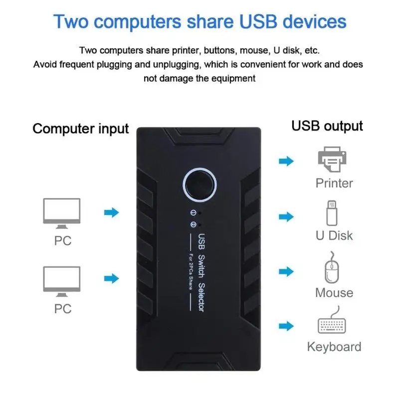 652F 4 Ports USB2.0 Switcher KVM Docking Station Station Switch Switch 2 في 4 Out Switch Selector KVM Converter Hub