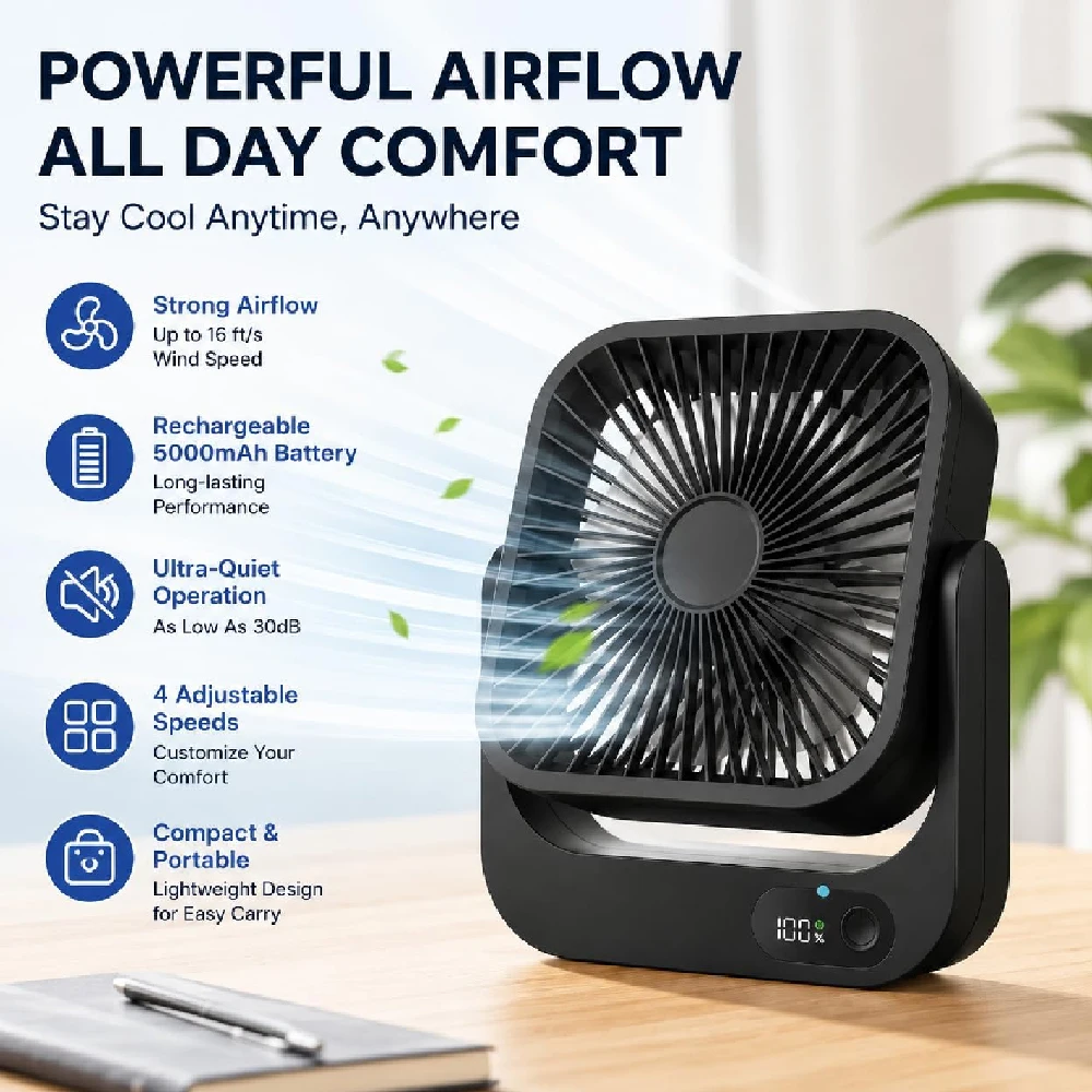 RGGMQQ 1PCS Cruise Ship Approved Magnetic Fan Rechargeable Plug-In 5-Speed Quiet 5-12H Battery Life Must-Have Cruise Essentials