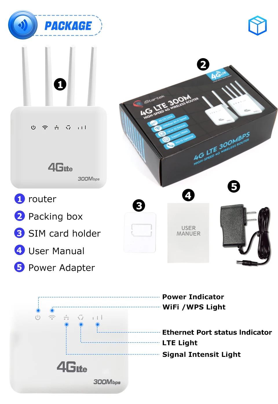 XUNYOU-LINK 4G LTE WLAN-Router WiFi 6 300 Mbit/s SIM-Modem Drahtloses WLAN-Modem Unterstützt 32 Geräte WLAN-Router für Asien Afrika Europa – Detail 12