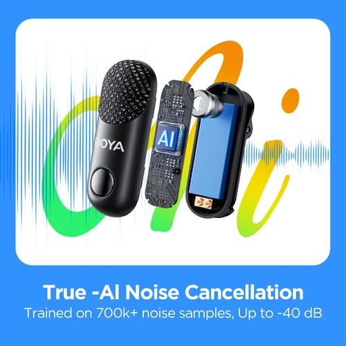 Imagen 2 del producto BOYA Magic Micrófono Lavalier Inalámbrico 4 Formas en 1 Micrófono para iPhone Android USB-C Cámara de Teléfono Cancelación de Ruido