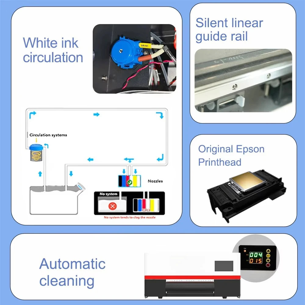 Sunika All in One Print Dtf Inkjet No Powder Dtf Printer Machine Offset Machine for t Shirt view 3