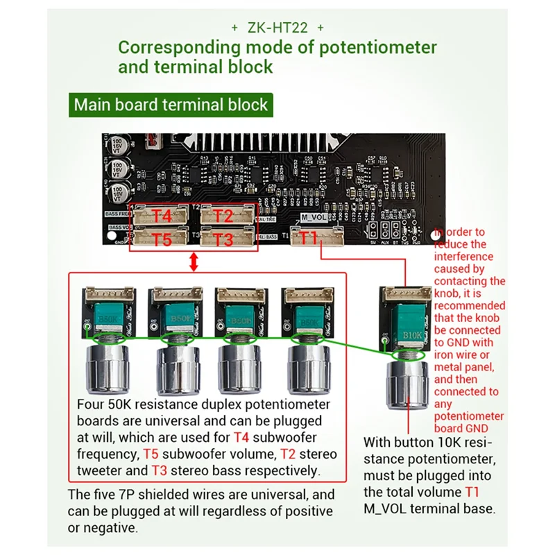 NNR--HT22 Lead Type Bluetooth Power Amplifier Module 2.1 Channel Tone Subwoofer Class D AMP for Speakers 160WX2+220W