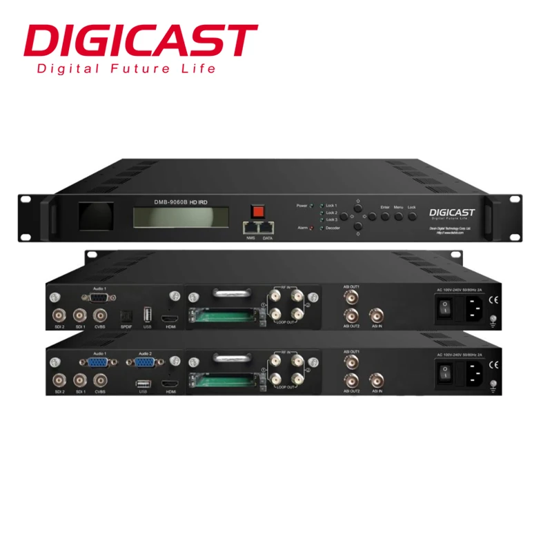 dvb-s2 streaming integrated receiver CI slot BISS decryption IRD with 4*SDI out And 4*CVBS Out