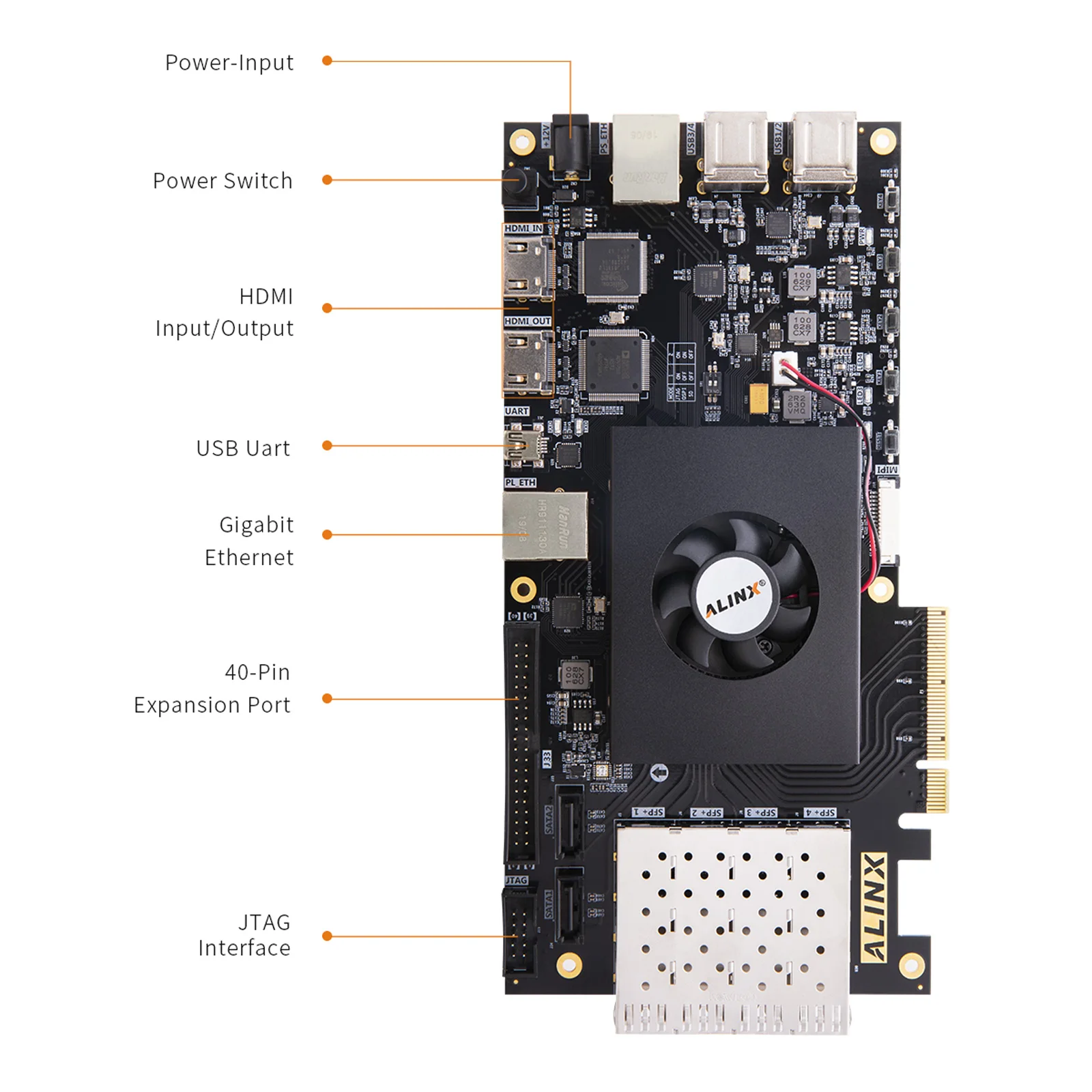 AX7Z035B AX7Z045 AX7Z100B FPGA Development Board AMD ZYNQ 7000 SoC XC7Z035 XC7Z045 XC7Z100 AX7Z035 AX7Z100