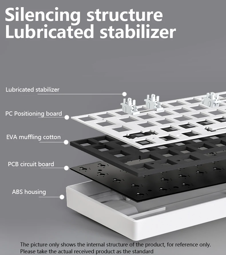 GKS68 Bluetooth 2.4G Wireless Customized Mechanical Keyboard Kit 60% hot-swappable RGB Backlit PCB DIY 3 Mode