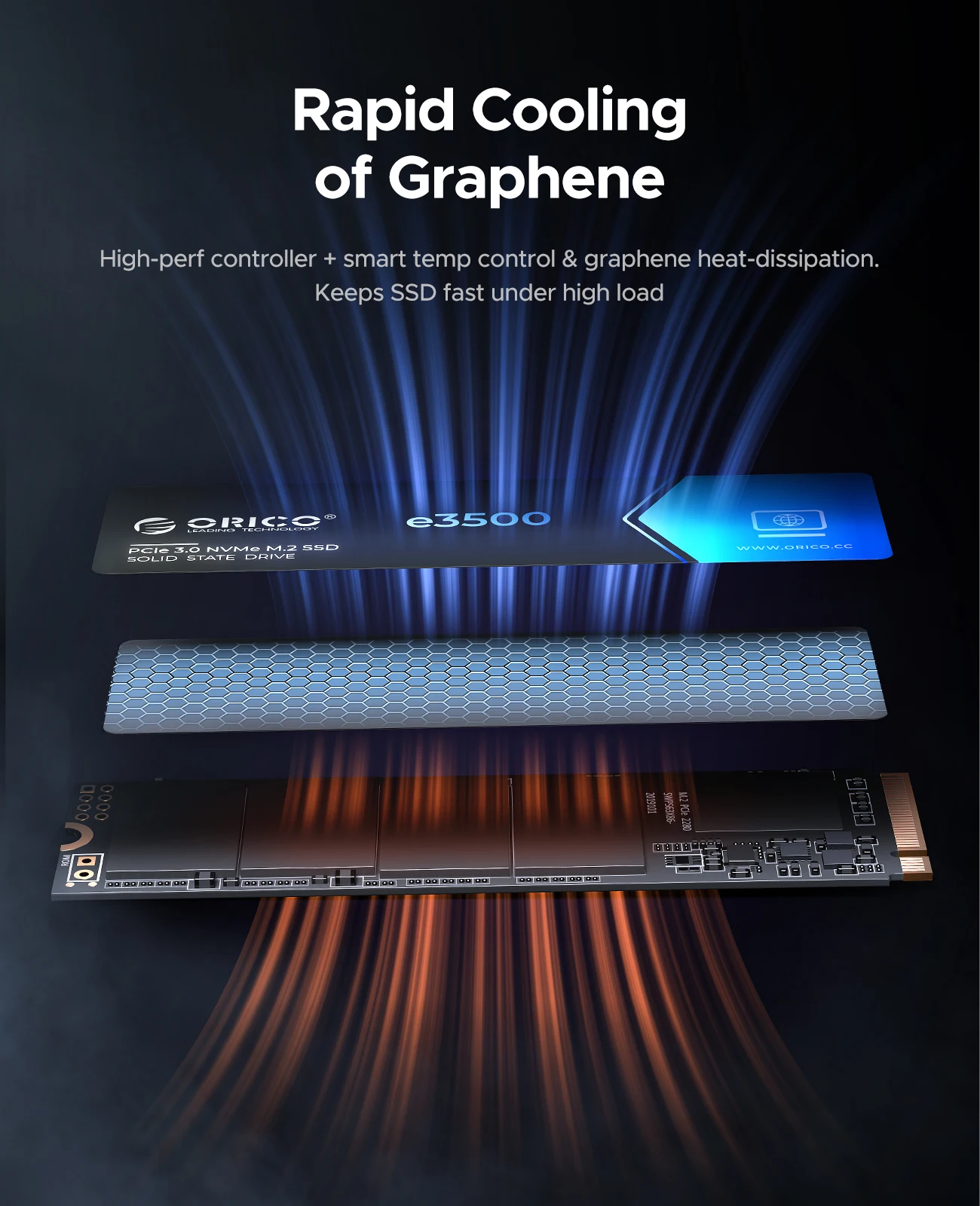 ORICO M.2 NVMe SSD 1TB PCIe3.0 3500MB/s 2280 PCIe Gen3x4 NVMe Internal Solid State Drive for Laptop/Desktop 3D NAND 5 Yeas
