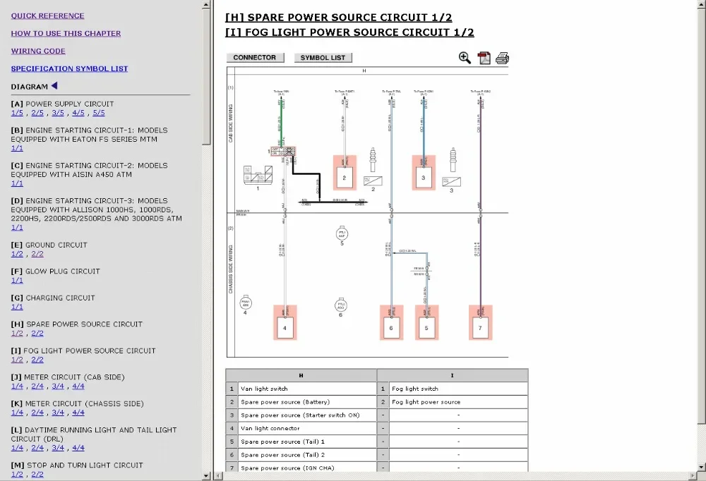 Hino Workshop Manual 2007 - 145, 165, 185, 238, 258, 268, 338, HTML