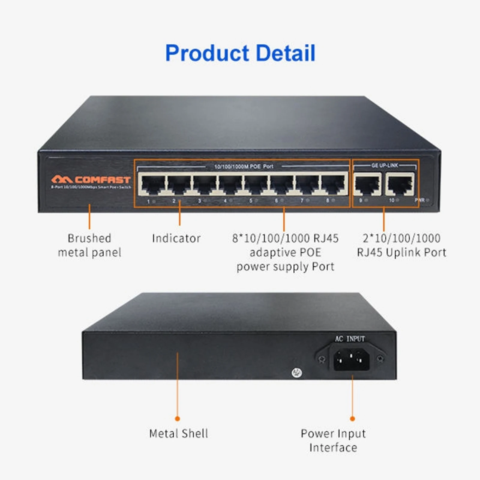 COMFAST CF-SG181P 10 Port Gigabit POE Ethernet Switch 20Gbps Backplane Bandwidth Monitoring