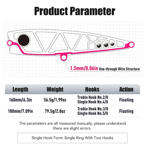 Imagen 2 del producto YOOFISH GT señuelo de pesca Topwater Popper 56,5g 79,5g 160mm 180mm cebos duros artificiales agua salada atún Señuelos de pesca Wobblers