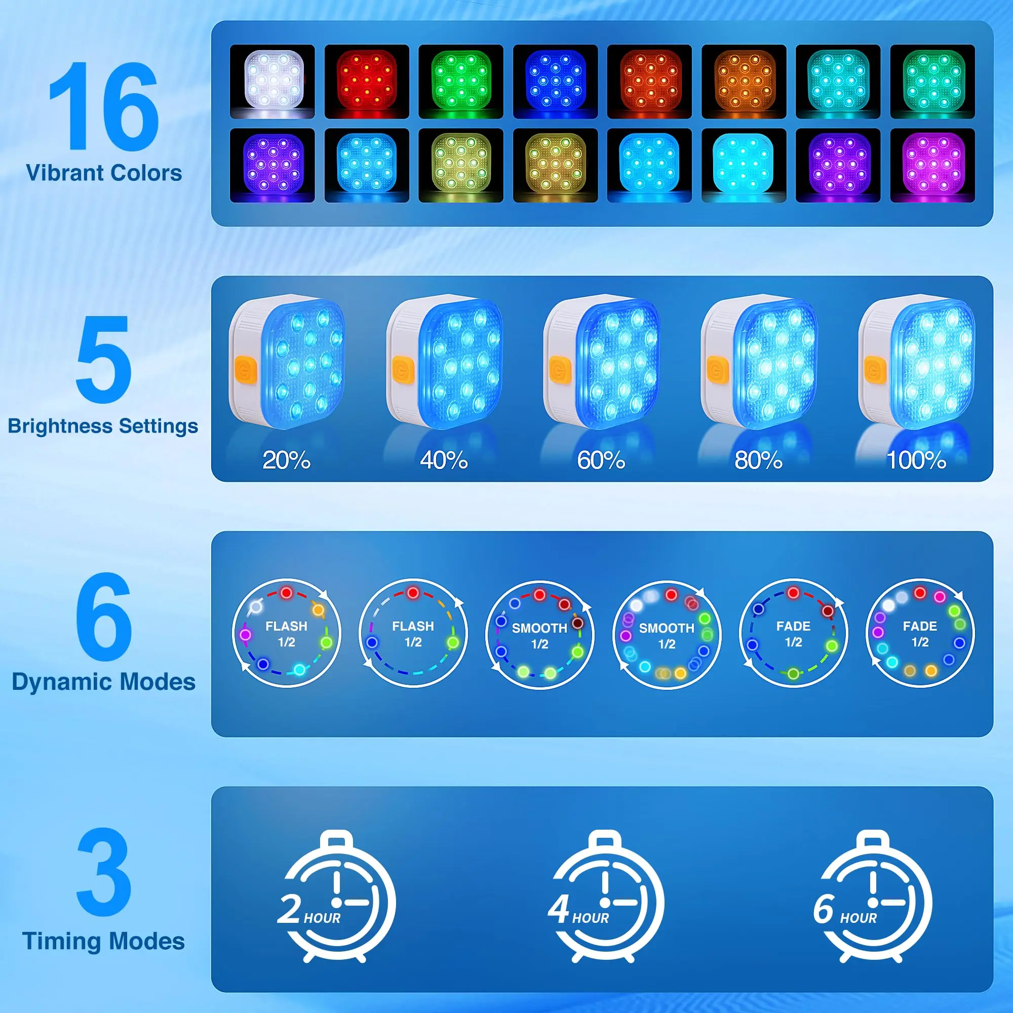 Rechargeable Submersible Pool Lights IP68 Waterproof,16 Color LED with Remote for Inground/Above Ground Pools,Bathtub,Pond Party