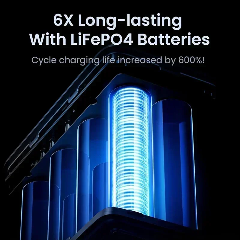 الأكثر مبيعا UGREEN 300 واط 48000 مللي أمبير المحمولة شحن سريع شاحن قوة البنك 6 في 1 المحمولة Led عرض محطة الطاقة آيفون