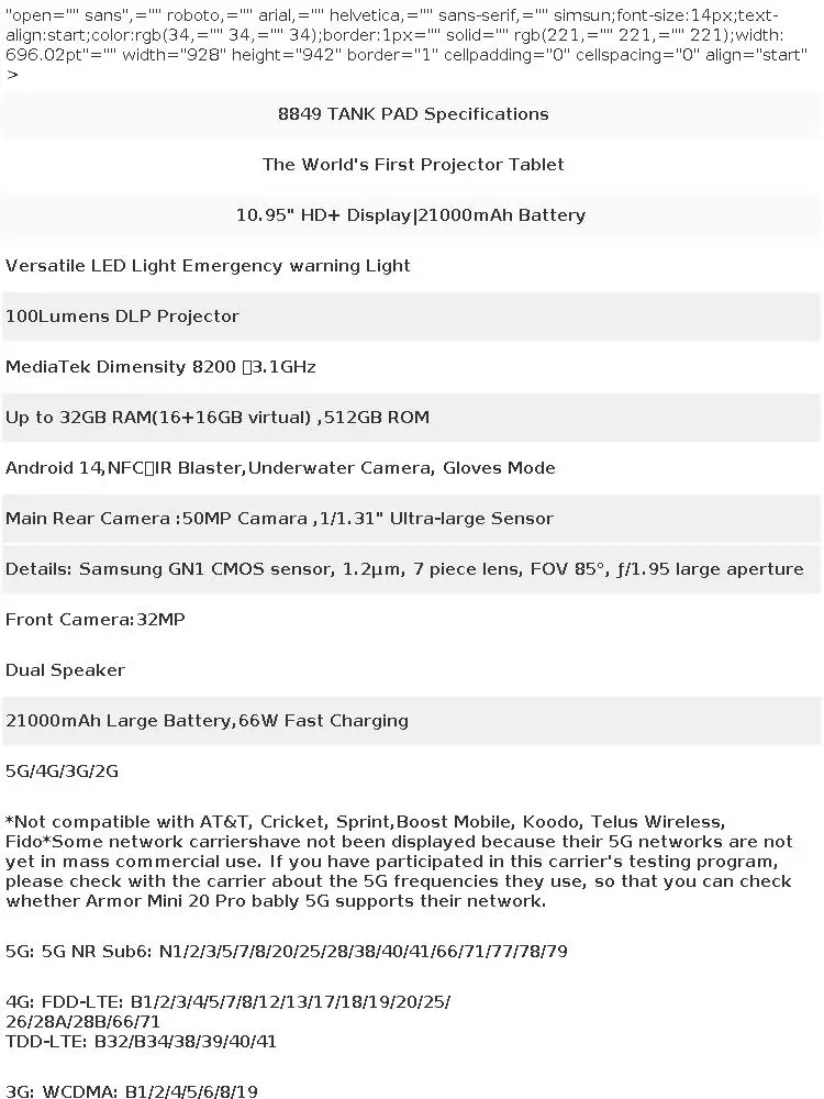 8849 TANK PAD Unihertz Rugged Projector Tablet Smartphone 21000mAh 10.95 inch 120Hz 16GB 512GB 32MP+50MP 66W Phone Smart Tablet
