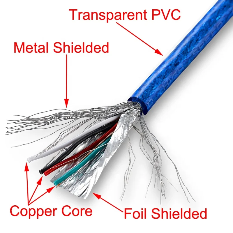 USB 2.0 Printer Cable USB 2.0 Type A Male to Type B Male Foil+Braided Shielding Transparent Blue 0.3M 0.5M 1.5m 2m 3m 5m 10m