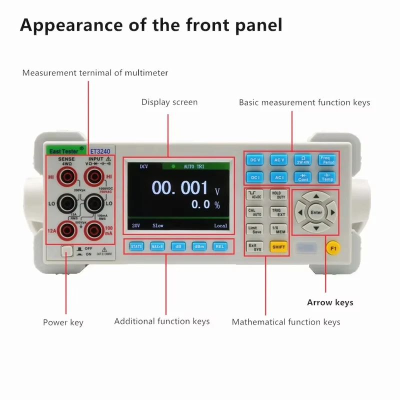 East Tester Hoge precisie capaciteit inductieweerstandstester Digitaal display