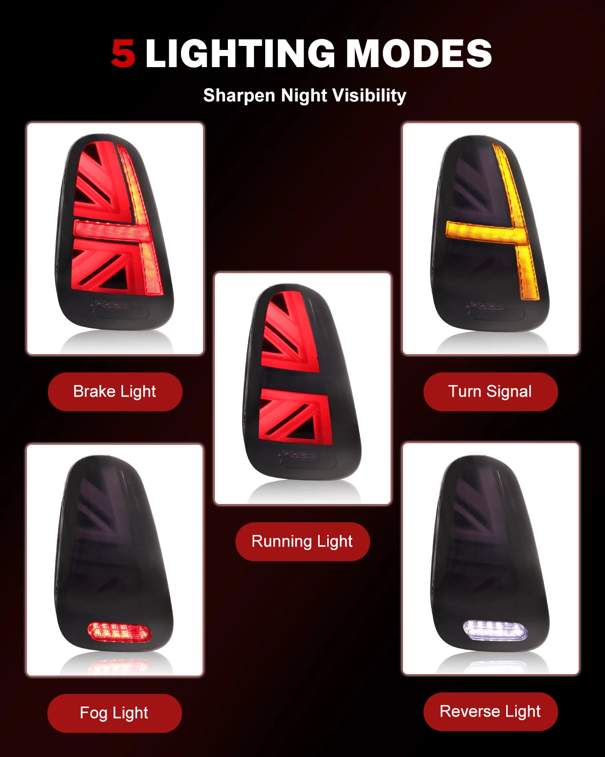 2Pcs Rear Union Jack Backup Reverse Light Tail Brake Light W/Animation LED For 2001-2006 Mini Cooper R50 R53 S 2004-2008 R52 S