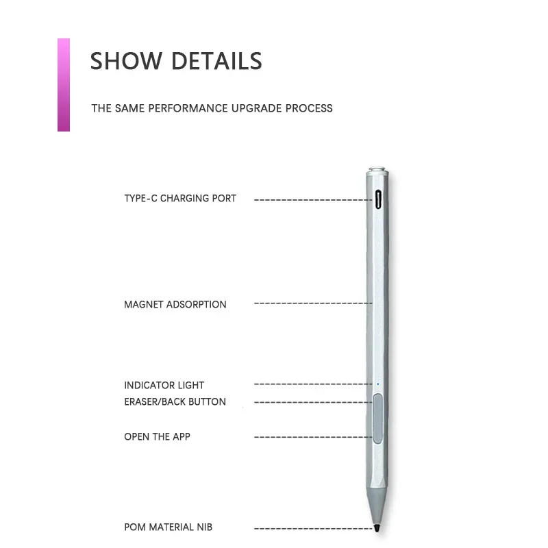 Imagem -03 - Caneta Stylus para Microsoft Surface Pro Usb-c Carregamento Microsoft Surface Pro 10 x Surface Pro 11 go Computador Portátil Livro 2024