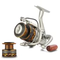 DX Metal Spool