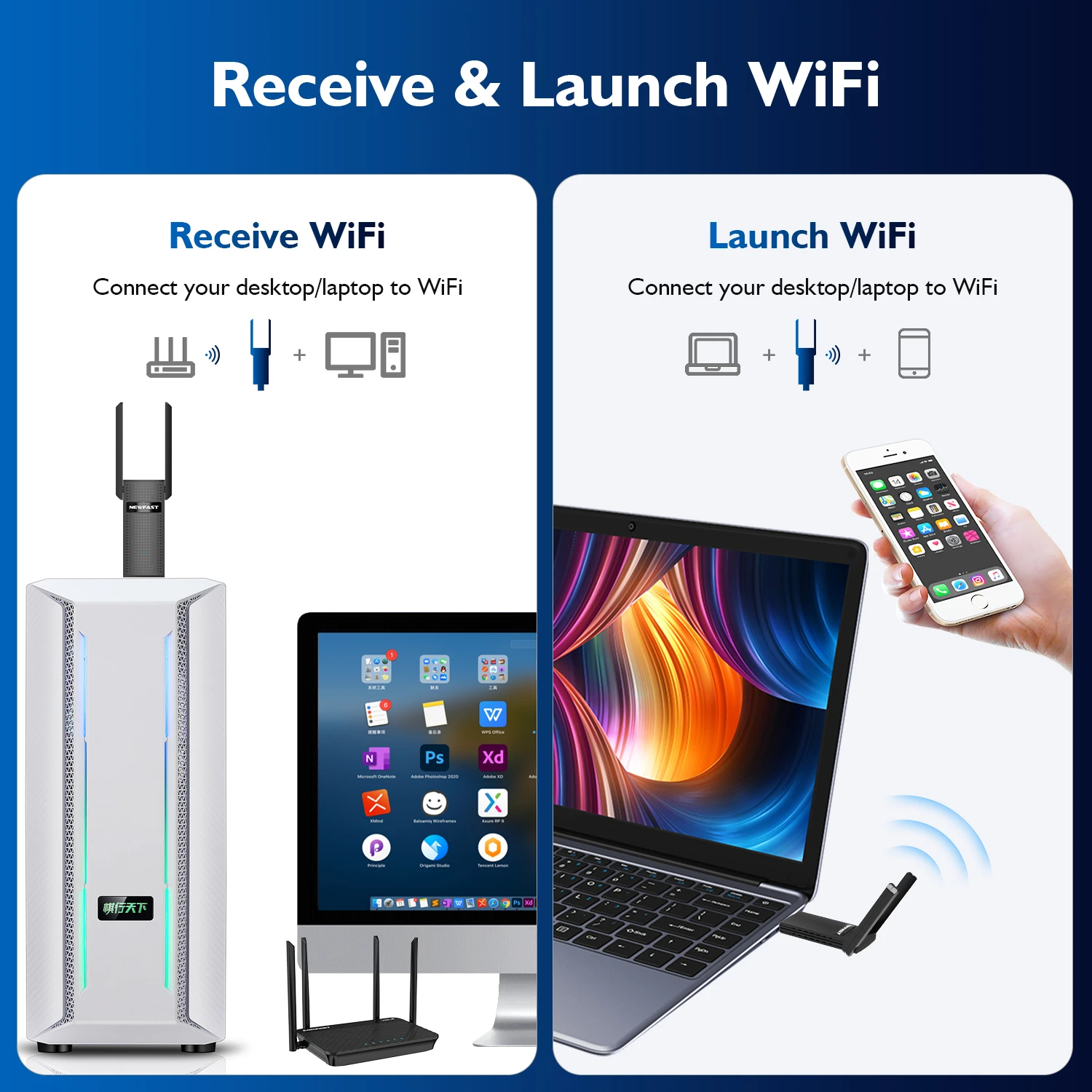 NEWFAST 1300Mbps USB WIFI Adapter High Speed Wireless Network Card 2.4G /5.8G Wi-Fi Antenna WPA3 Drive-free For PC NF-U327