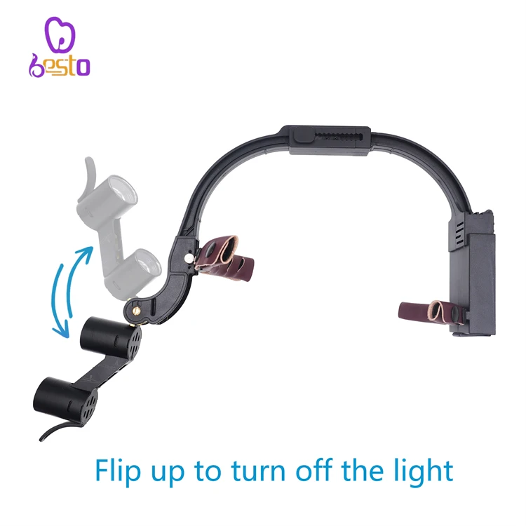 LED Light Dentals Surgical Headlight Magnification Binoculars  for Lab Equipment Headlamp  Dentals  Loupes