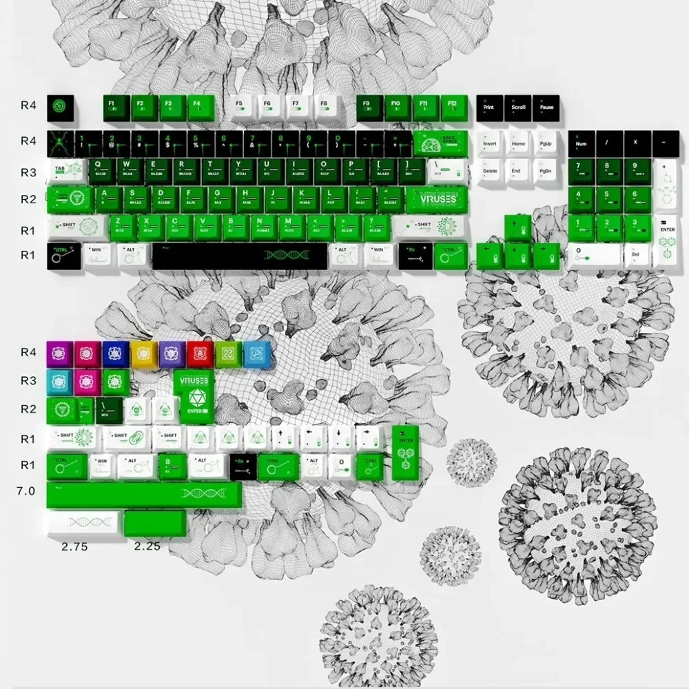 SINOKEY VIRUSES 144 Keys Cap PBT Original Profile Sublimation for Customized Mechanical Keyboard Keycaps DIY Parts Gaming