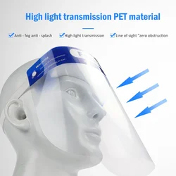 Protective Splash-Proof Eyes Face Protection Shield Full Face Reusable Laboratory Eyes Masks Anti Saliva Protection Clear Visor
