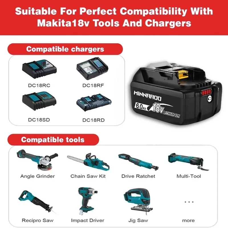 【القدرة العالية】بطارية 18 فولت 12Ah/8Ah لماكيتا BL1850B BL1850 BL1860 BL1840 BL1830B BL1815 بطارية ليثيوم بديلة 🔋 #3