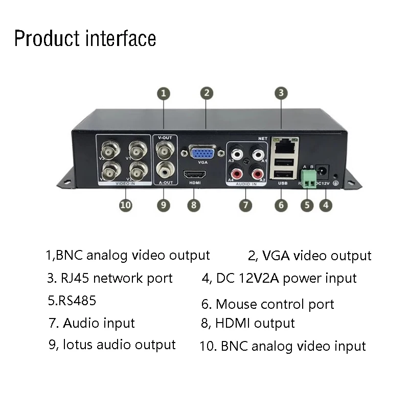 Imagem -06 - Digital Network Video Encoder Sinal para Analógico Saída Bnc Video Codec Monitoring Decodificador Canais Canal