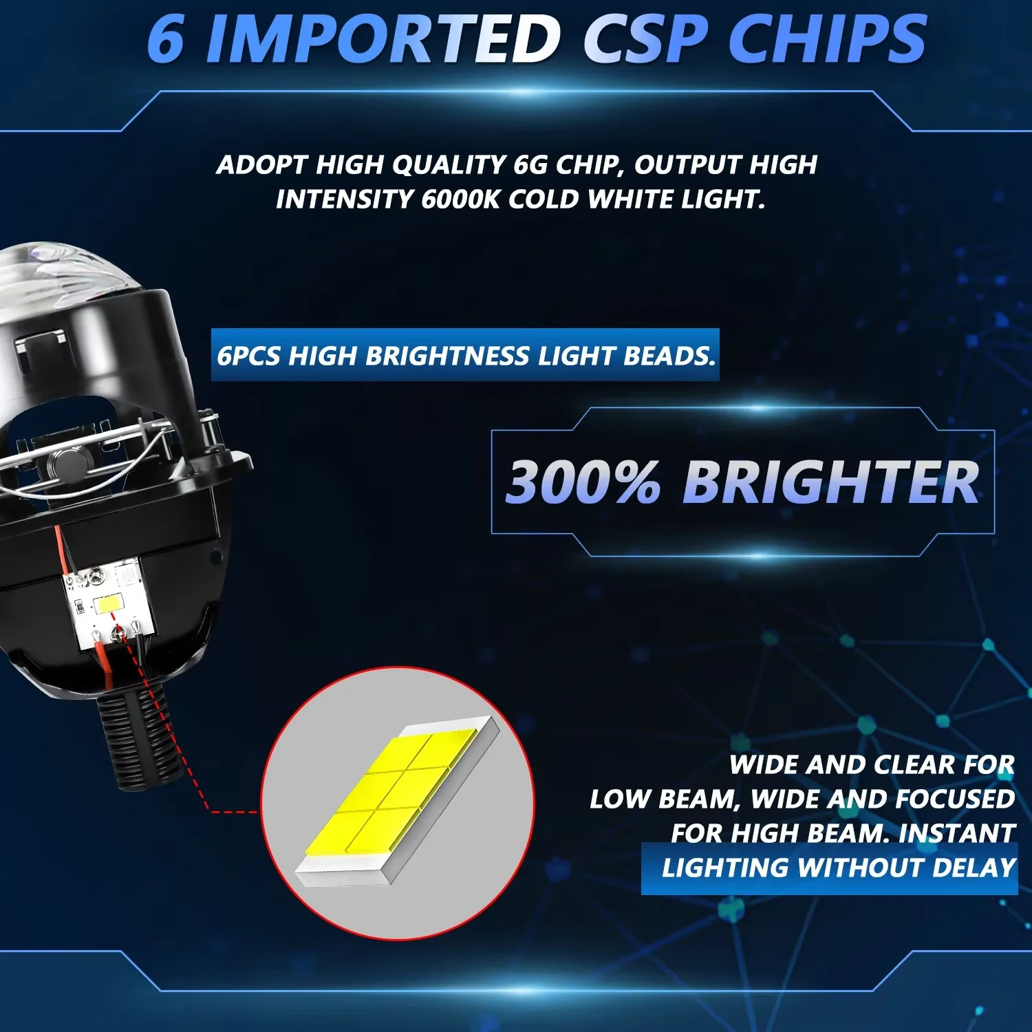 2.5 Inch 3600W Bi Projector Headlight LED Mile Lighthouse Lenses for Hella LED Lights H4 H7 9005 9006 Car Accessories 12V 24V